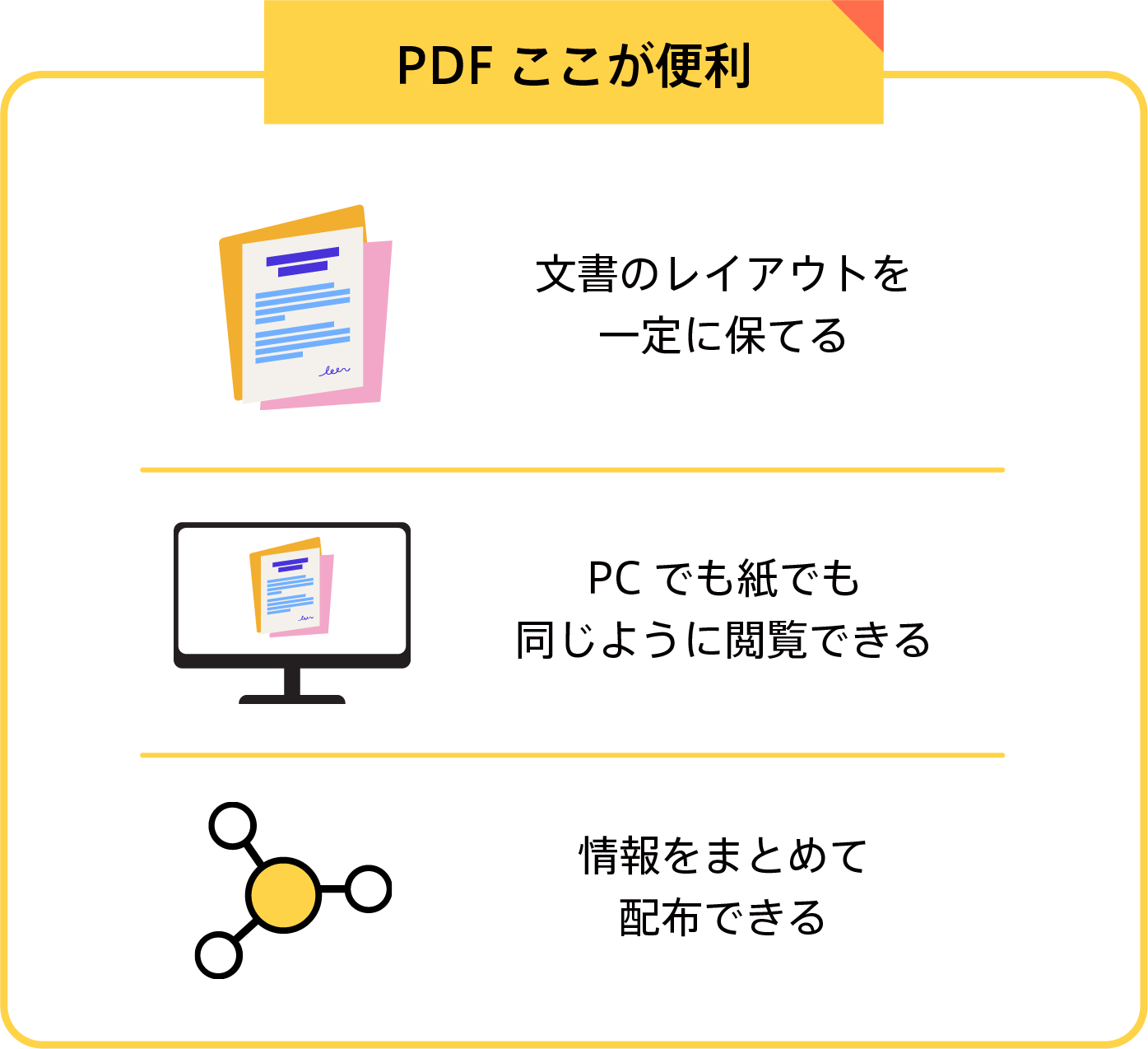 WDF PDF ここが便利